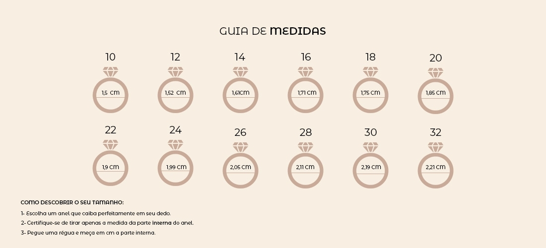 Tabela de medidas
