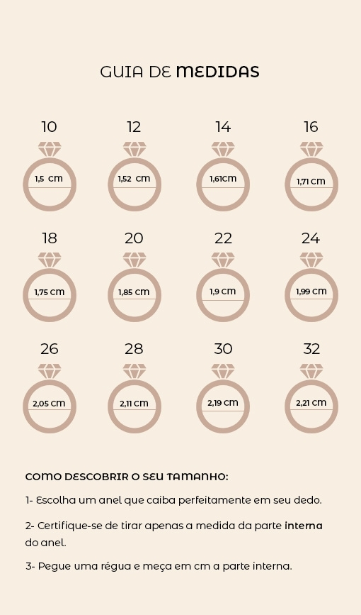 Tabela de medidas